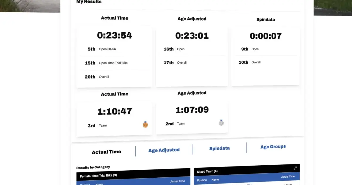 Results Page
